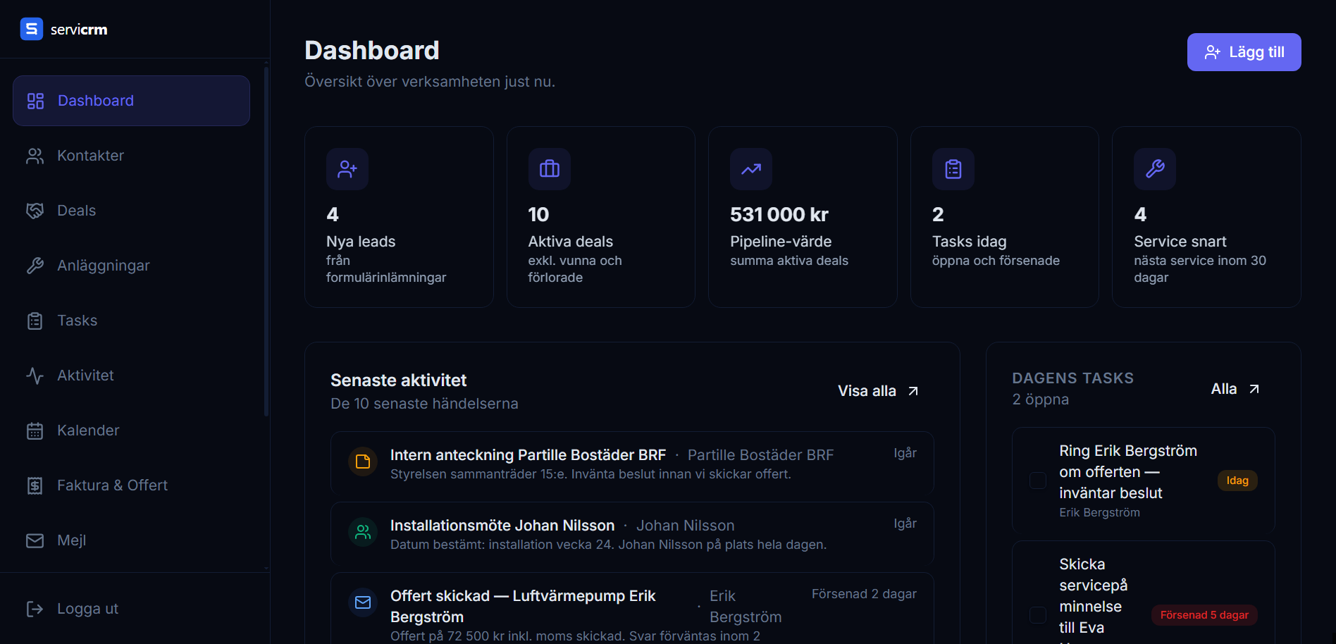 servicrm dashboard